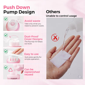 Pompe à une touche du dissolvant à ongles Glamonade