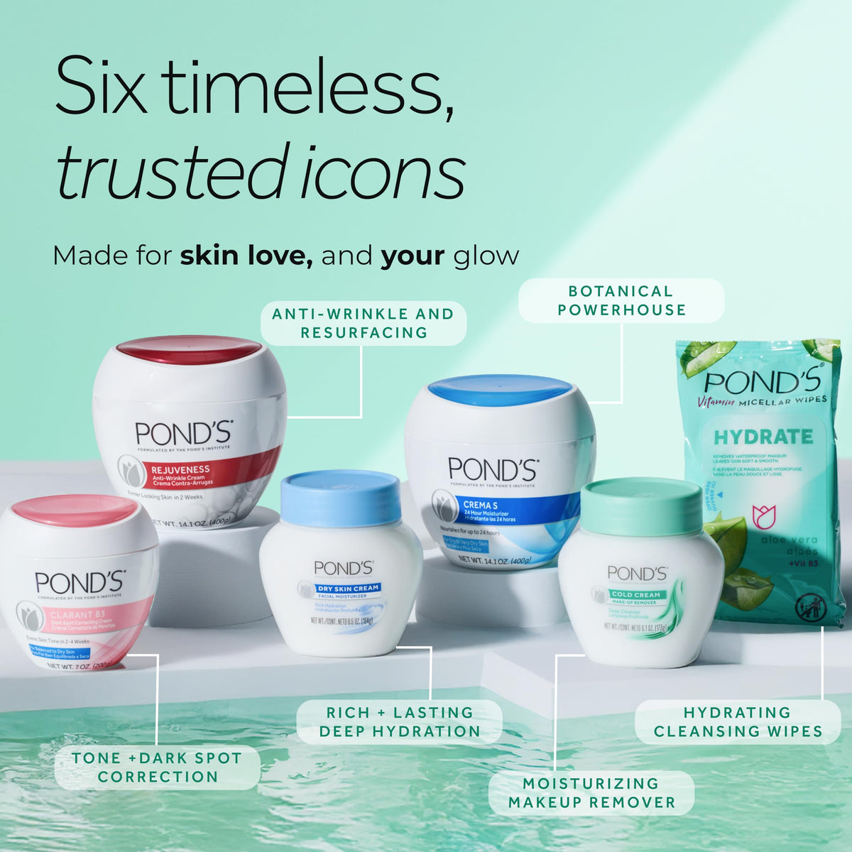 POND'S Crème Visage Rejuveness 7 oz en usage quotidien