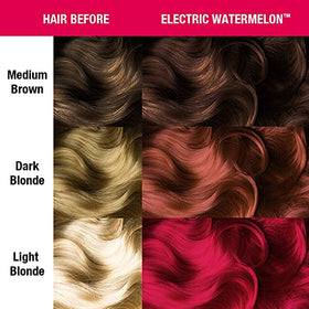 Pot de 4oz de coloration Electric Watermelon MANIC PANIC ouvert