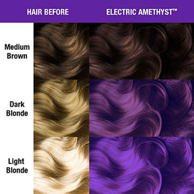 Pot refermable de coloration Electric Amethyst de 4oz