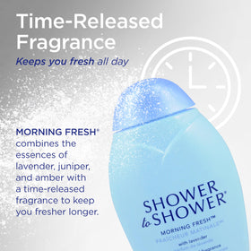 Poudre corporelle Shower To Shower sur une main