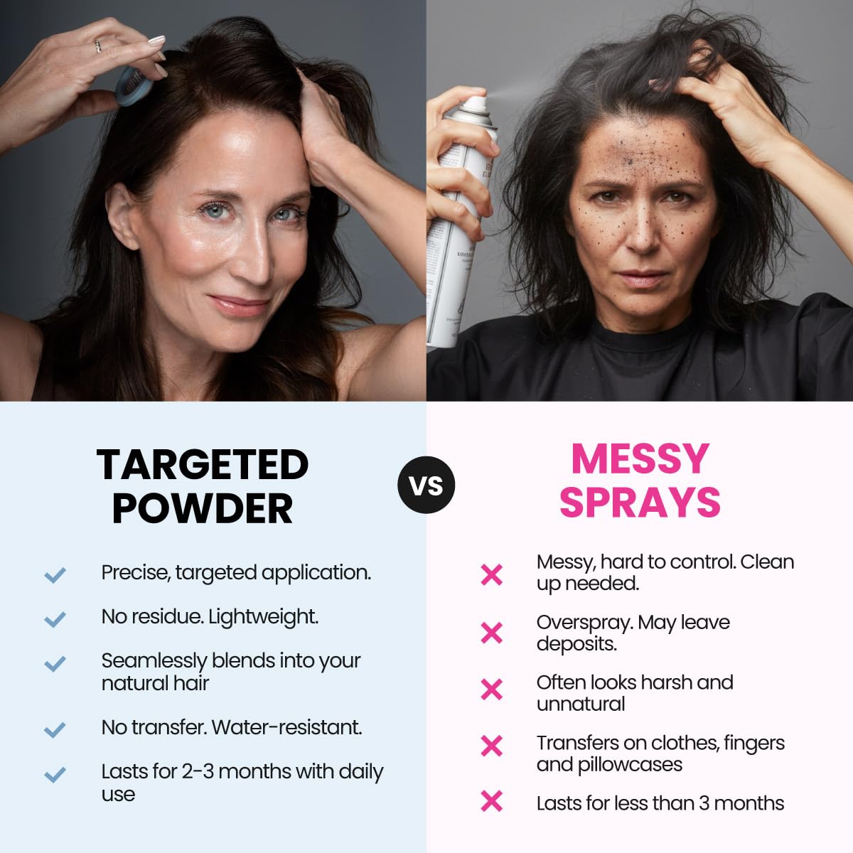 Poudre de Couverture Instantanée Cheveux PROMETICS emballage