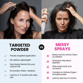 Poudre de Couverture Instantanée Cheveux PROMETICS emballage