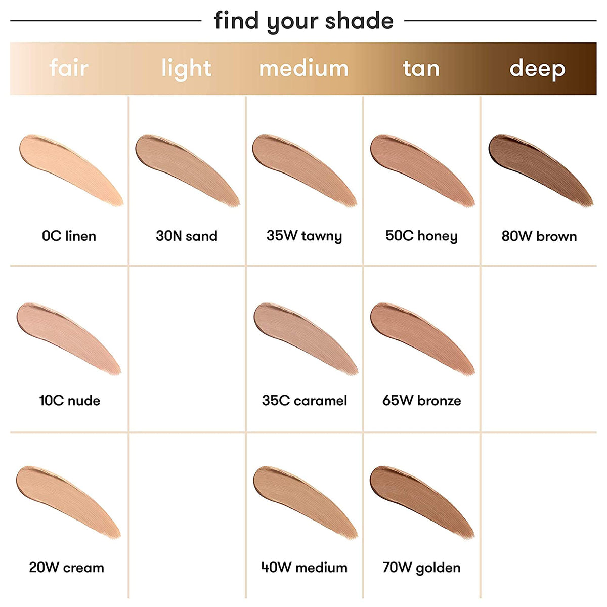 Poudre Fixante Dermablend à côté du Stick Maquillage Corps