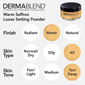 Poudre Libre Fixante Dermablend à côté d'autres produits de beauté