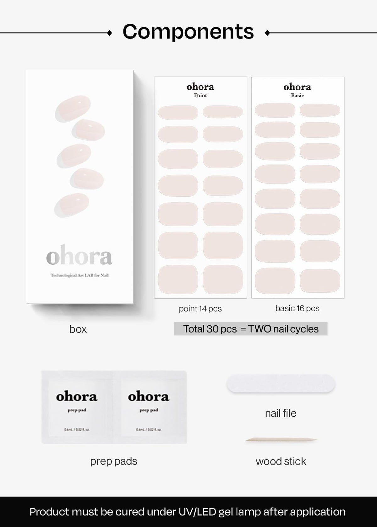 Préparation des ongles avec les pads avant l'application