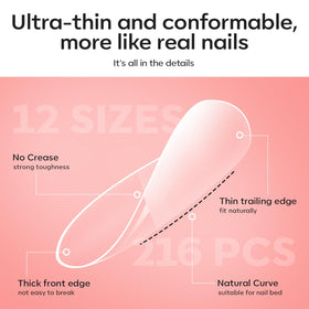 Présentation des pointes d'ongles en gel du Kit modelones