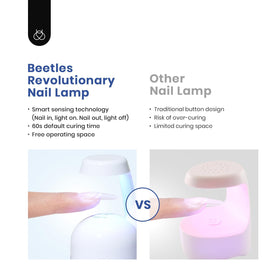 Présentation du kit d'extension d'ongles en gel souple Beetles