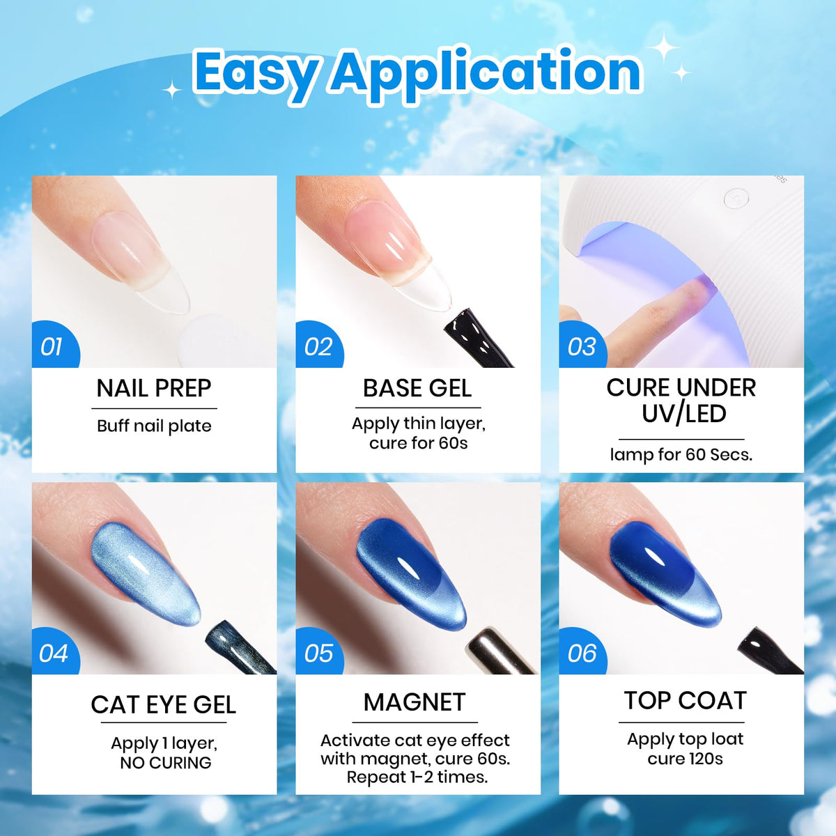 Présentation du kit de vernis à ongles gel Cat Eye sur fond neutre