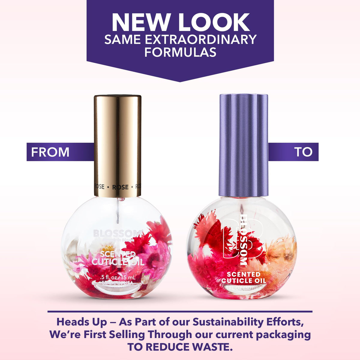 Présentation du packaging de l'huile pour cuticules Blossom