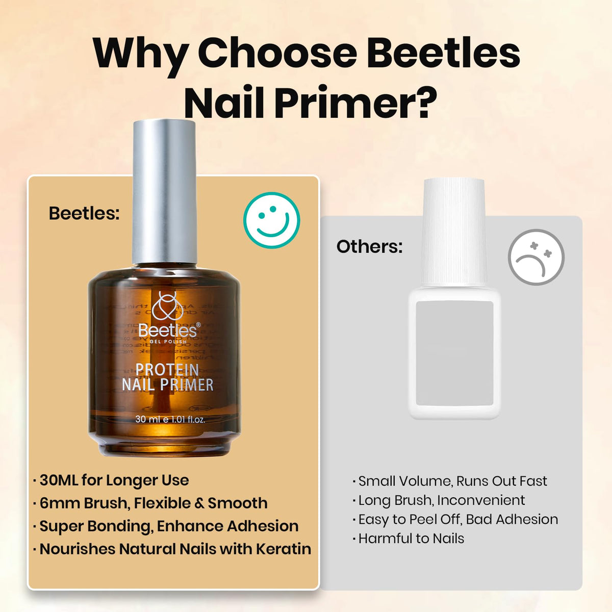Primer à Ongles 30ML de beetles dans un salon de manucure
