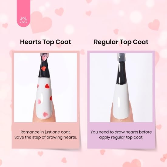 Prise en main du kit de vernis gel avec ses différents produits
