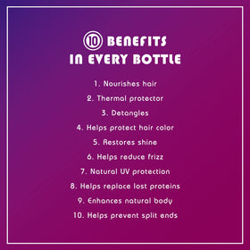 Produit Miracle sans Rinçage It's a 10 4 oz arrière