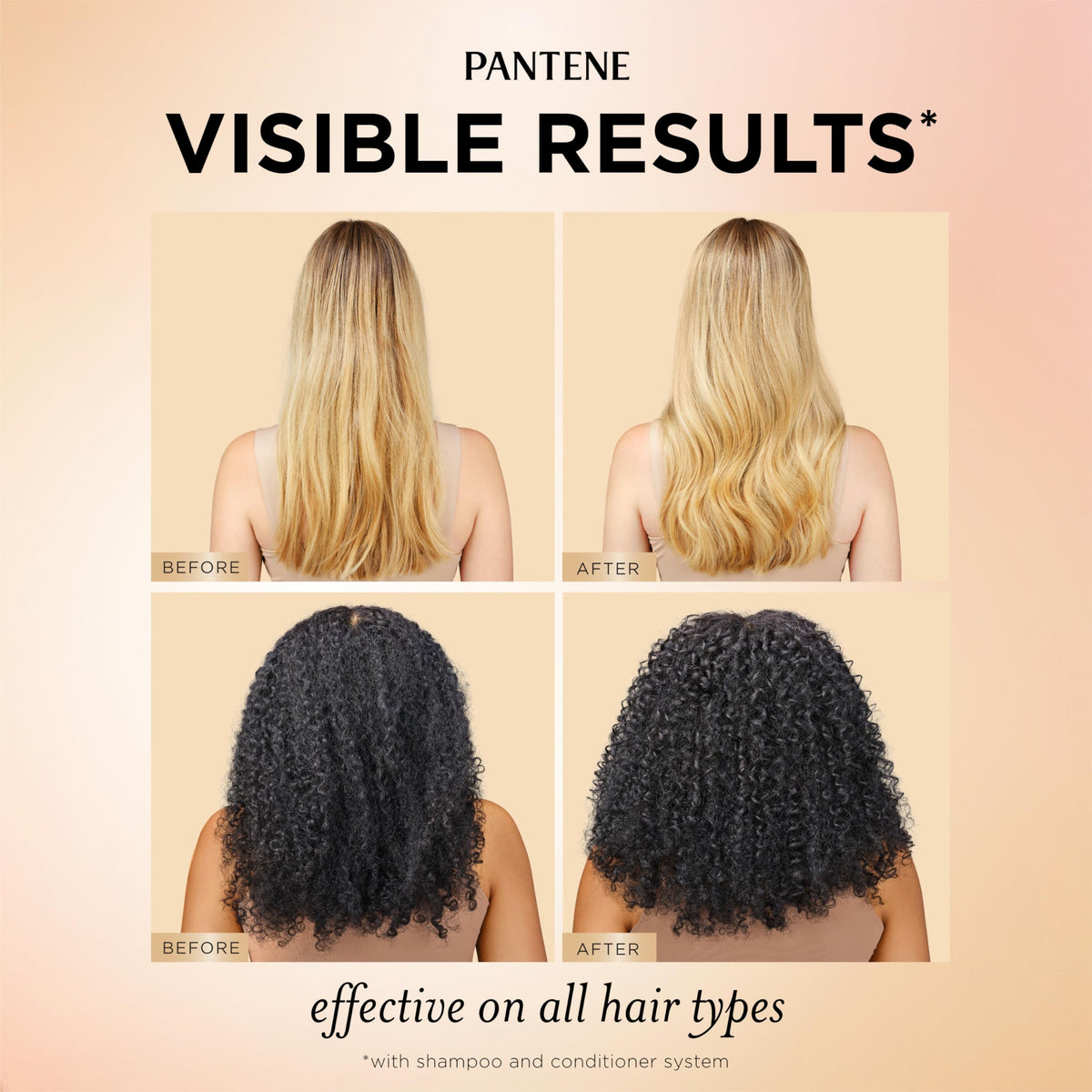 Produit Pantene Abondant & Fort en situation d'utilisation