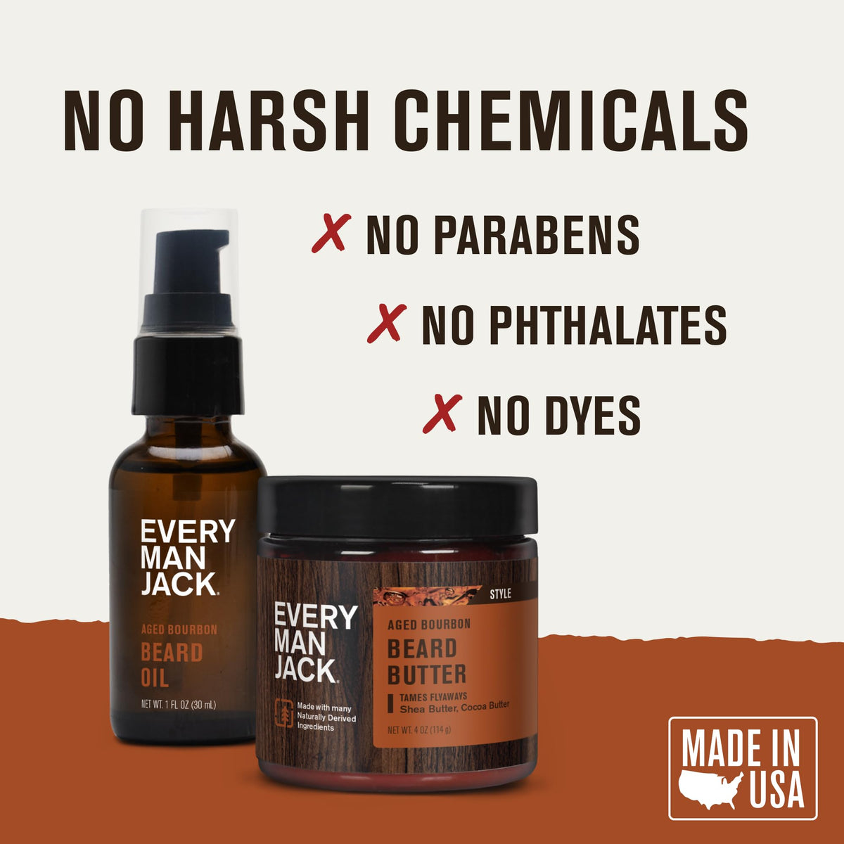 Produits Every Man Jack pour barbe, ensemble sur fond neutre
