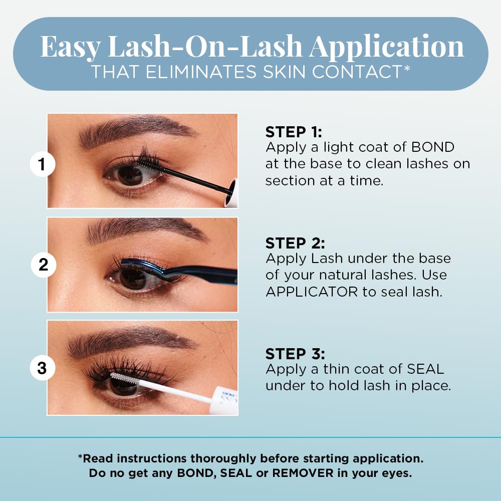 Produits inclus dans le kit d'extensions de cils Ardell