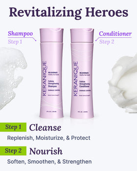 Produits Keranique pour cheveux abîmés en vue d'ensemble