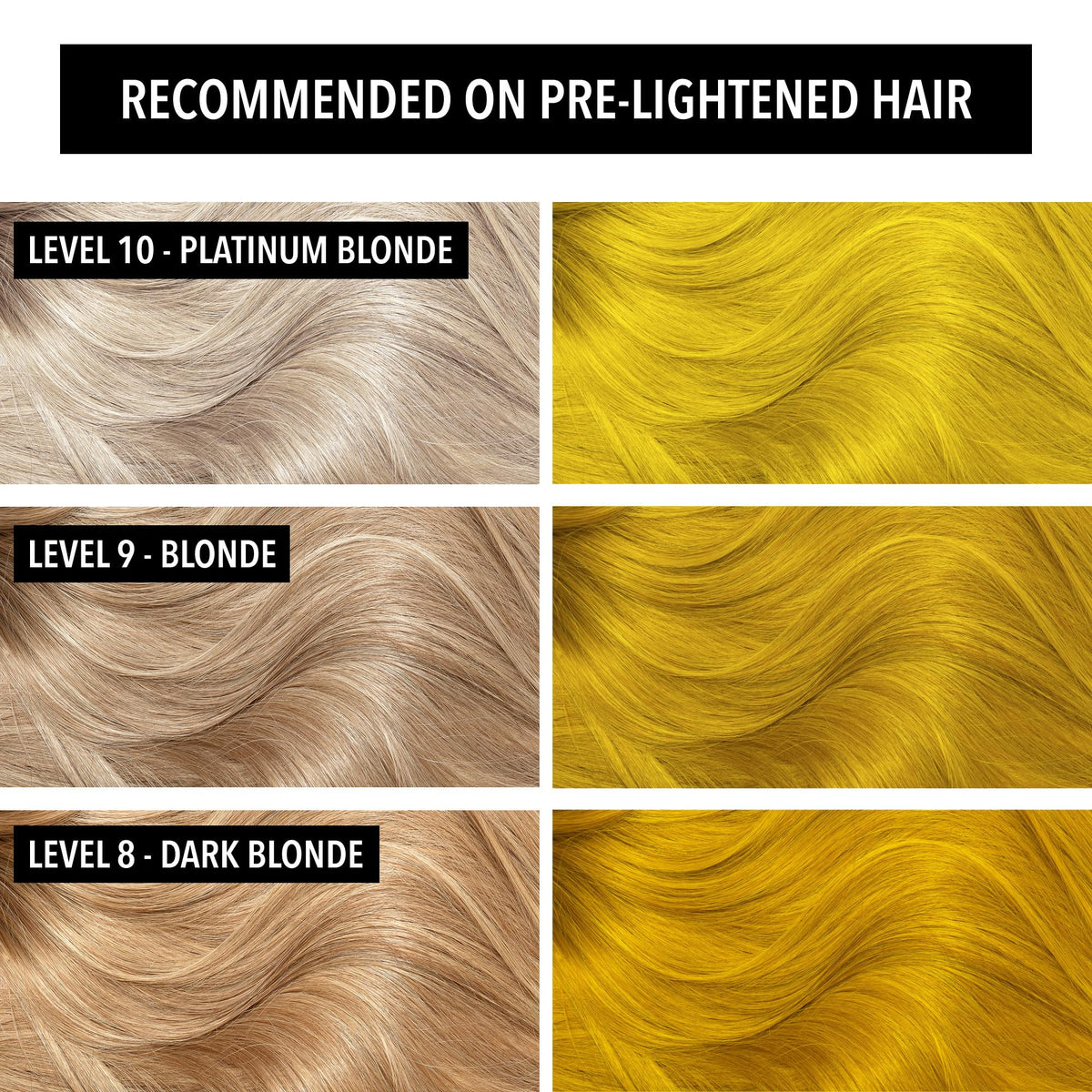 Pulp Riot coloration semi-permanente jaune éclatant tube ouvert avec produit visible