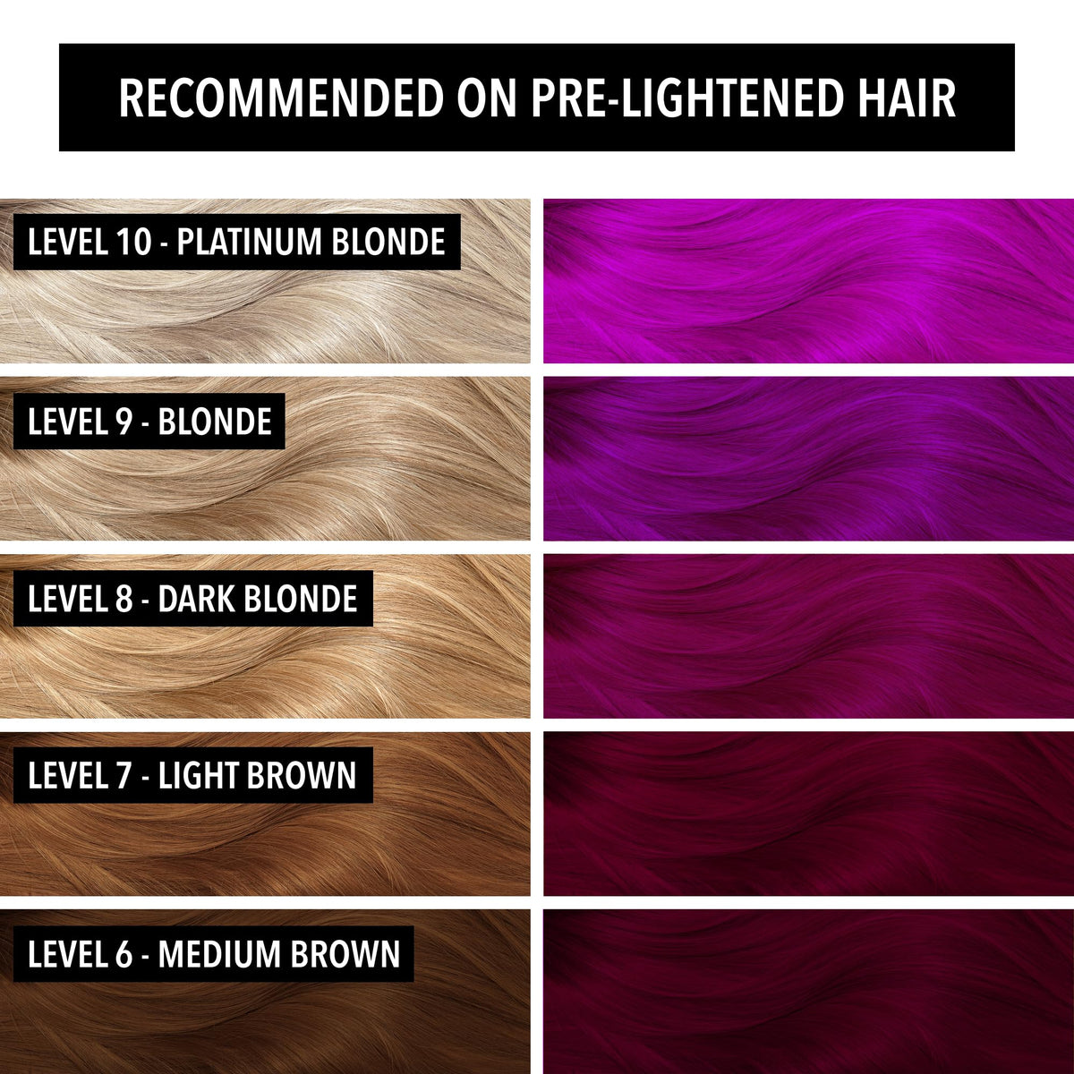Pulp Riot Jam couleur cheveux violet tube ouvert
