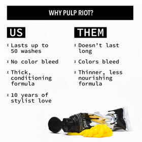 Pulp Riot Marigold sur cheveux pré-éclaircis