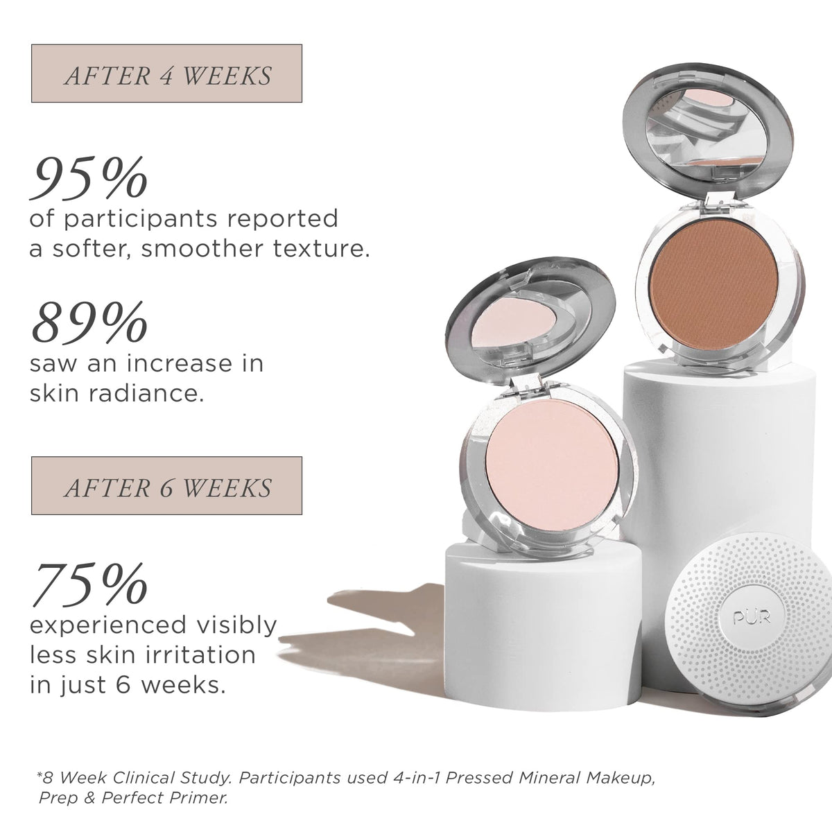 PÜR MINERALS Fond de Teint Poudré 4-en-1 sur une surface de maquillage