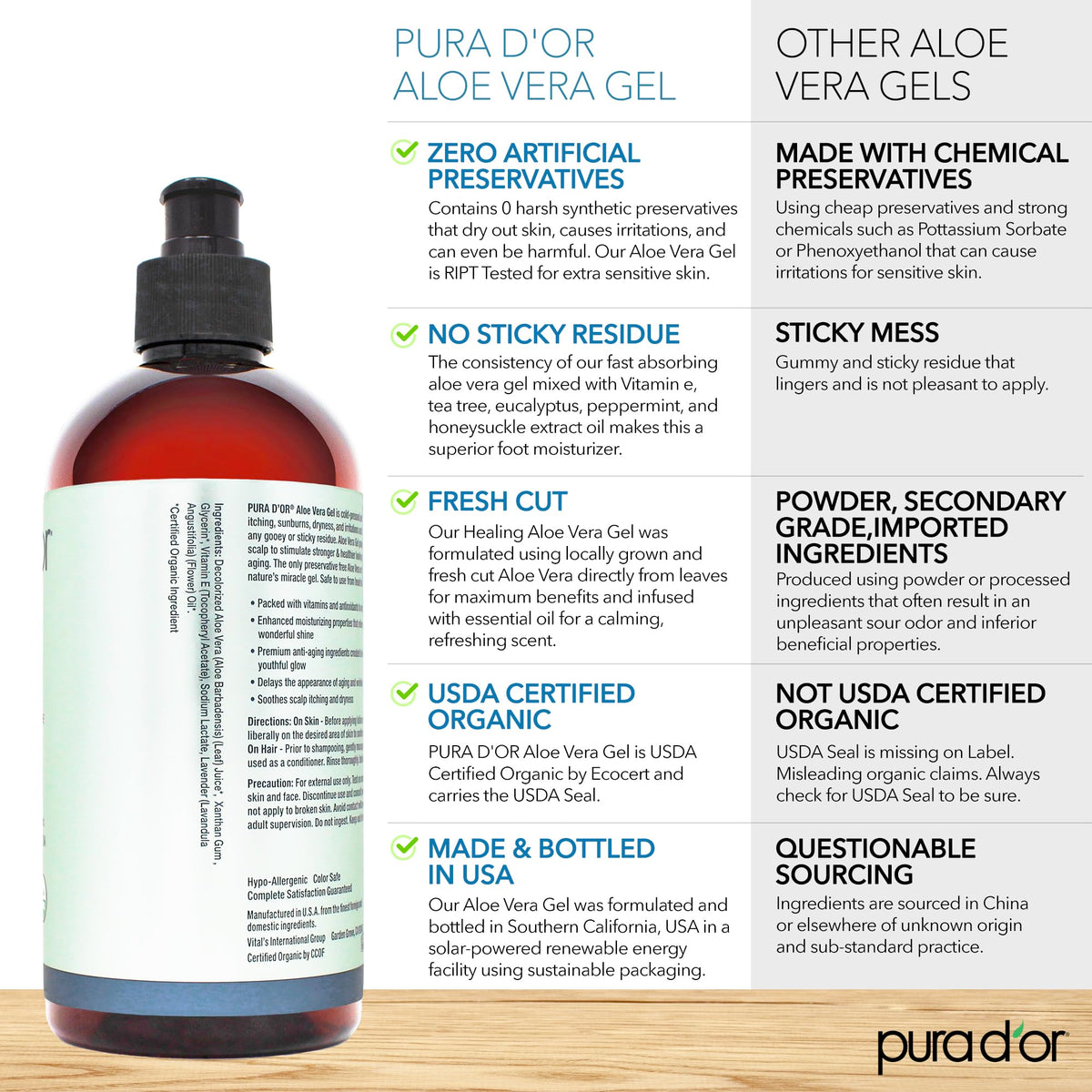 PURA D'OR Gel d'Aloe Vera Bio 16 Oz avec texture gel visible