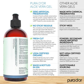 PURA D'OR Gel d'Aloe Vera Bio 16 Oz avec texture gel visible