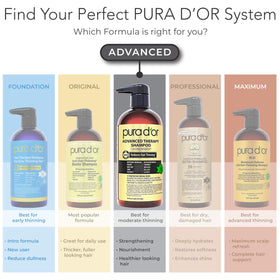 PURA D'OR Shampoo 3-en-1 côté de la bouteille
