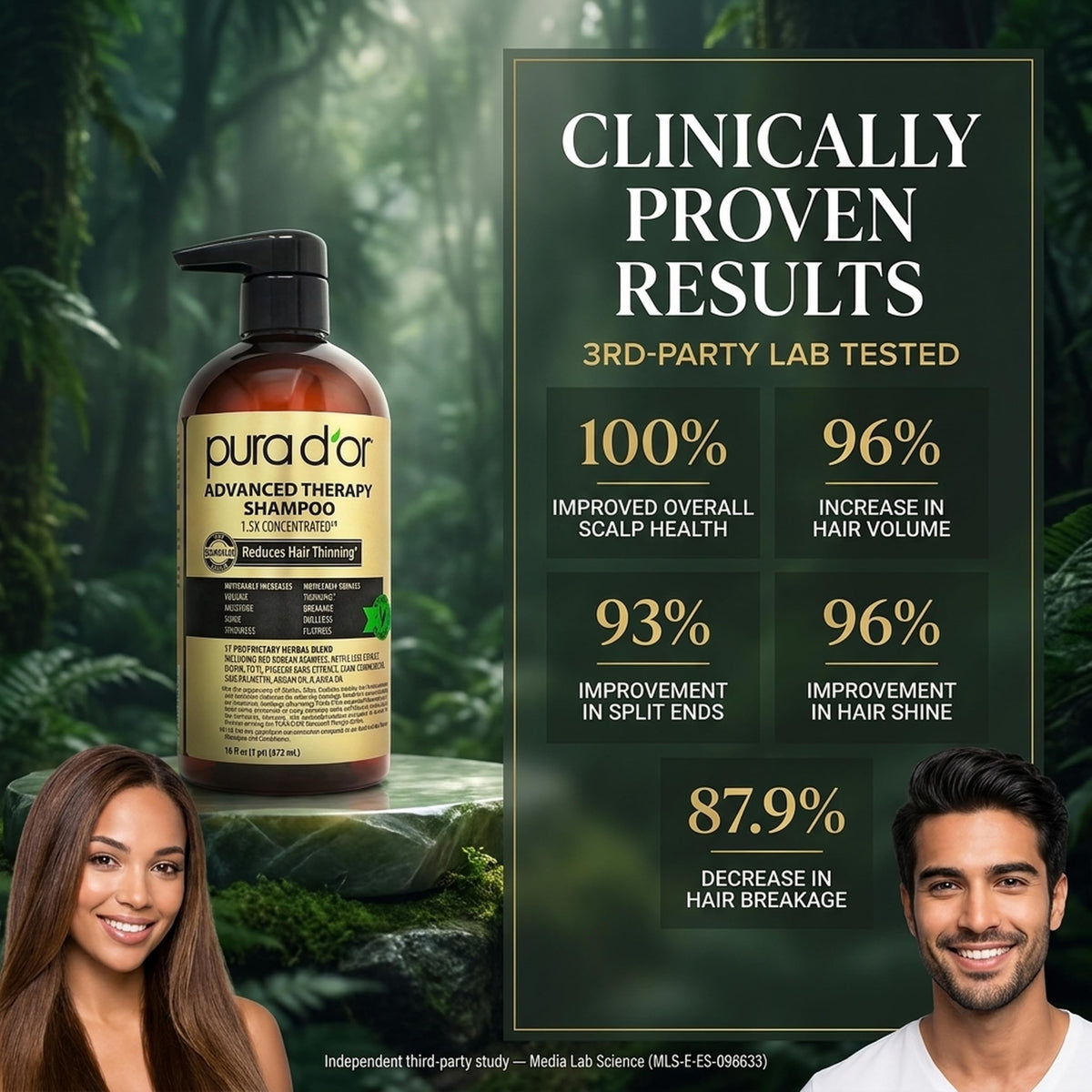 PURA D'OR Shampoo 3-en-1 en contexte d'utilisation