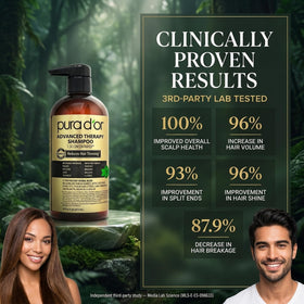 PURA D'OR Shampoo 3-en-1 en contexte d'utilisation