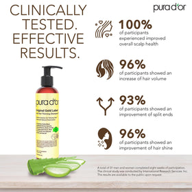 PURA D'OR Shampooing Anti-Chute Biotine 8oz avec étiquette