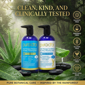 PURA D'OR Shampooing Biotin et ingrédients biologiques en détail
