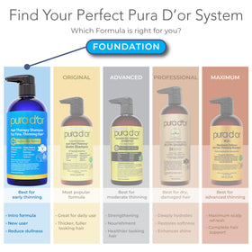 PURA D'OR Shampooing et Après-Shampoing sur un fond blanc