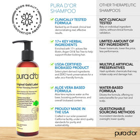PURA D'OR Shampooing et Après-Shampoing sur un fond naturel