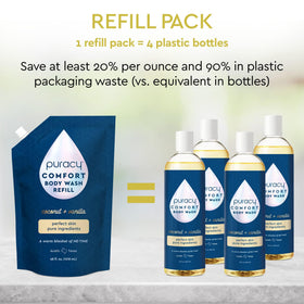 Puracy gel douche 355 ml sur une surface en bois avec des gouttes d'eau