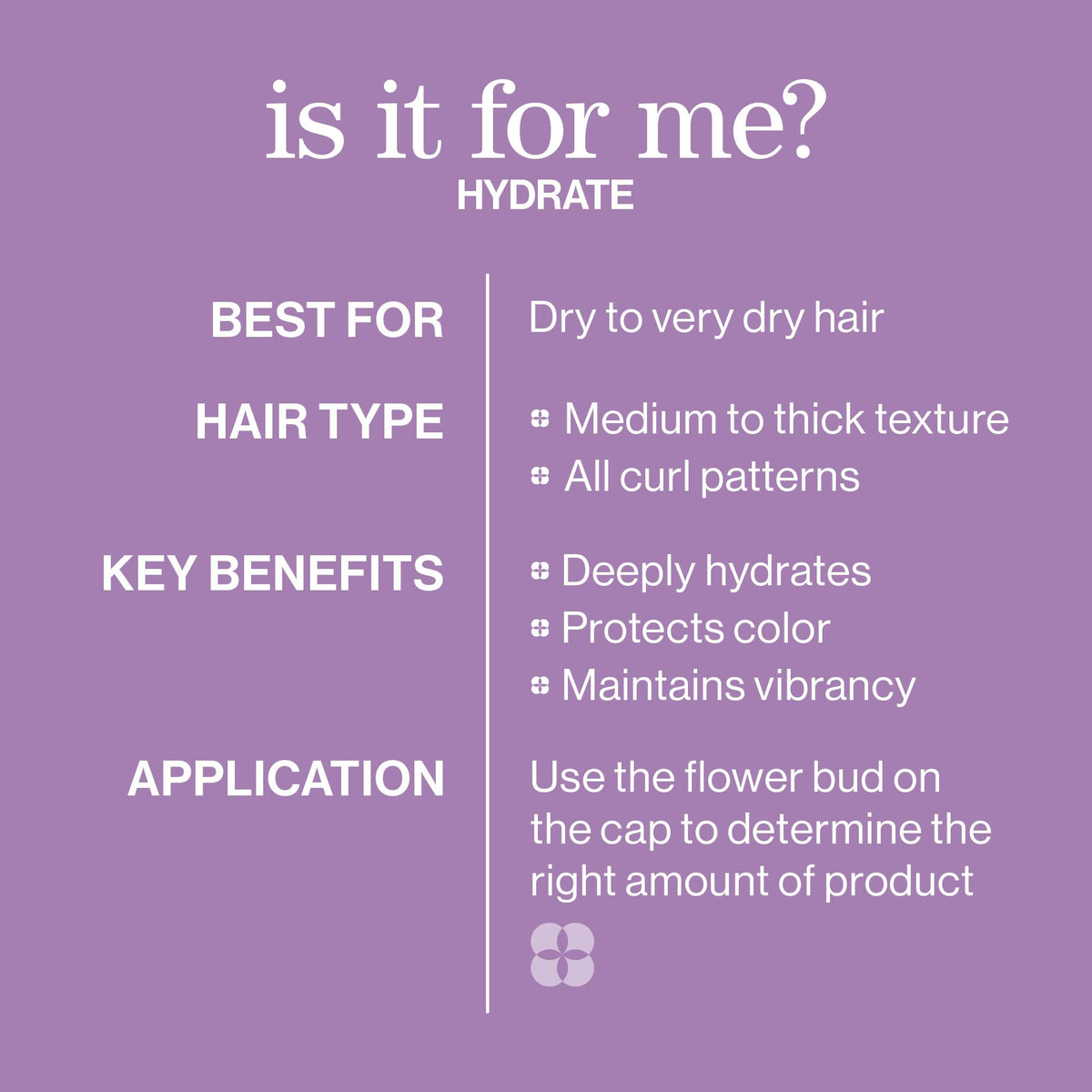 Pureology Hydrate Conditioner 1000ml en milieu de salle de bain