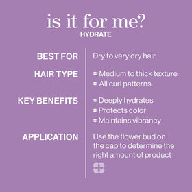 Pureology Hydrate Conditioner 1000ml en milieu de salle de bain