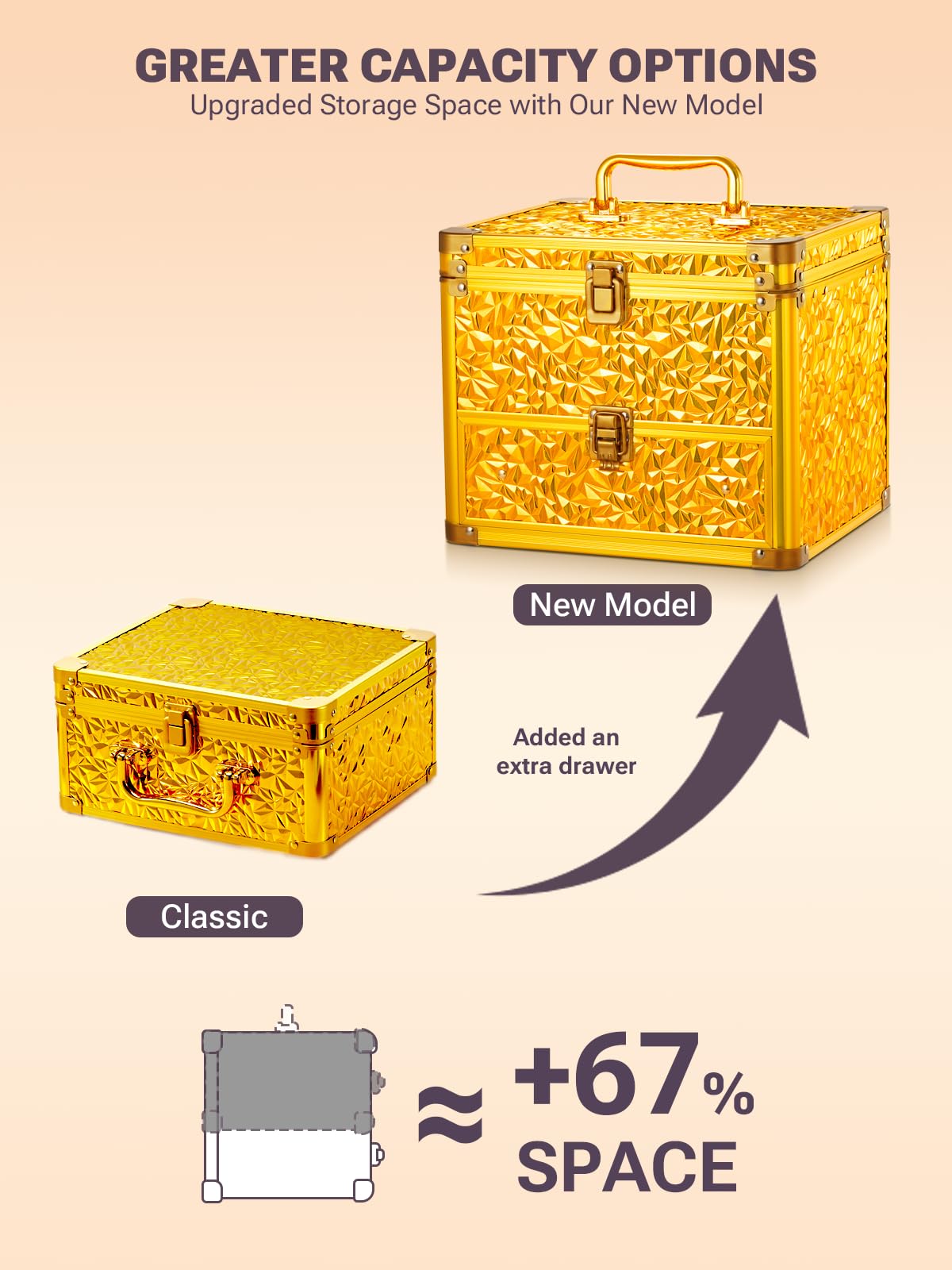 Qislee boîte à maquillage vue de côté avec tiroir ouvert
