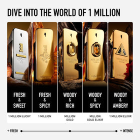 Rabanne Million Gold Eau de Parfum Intense sur un fond élégant