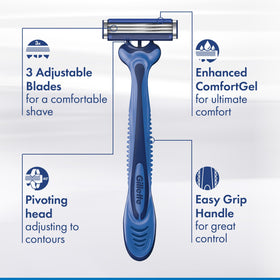 Rasoir Gillette Sensor3 avec tête pivotante