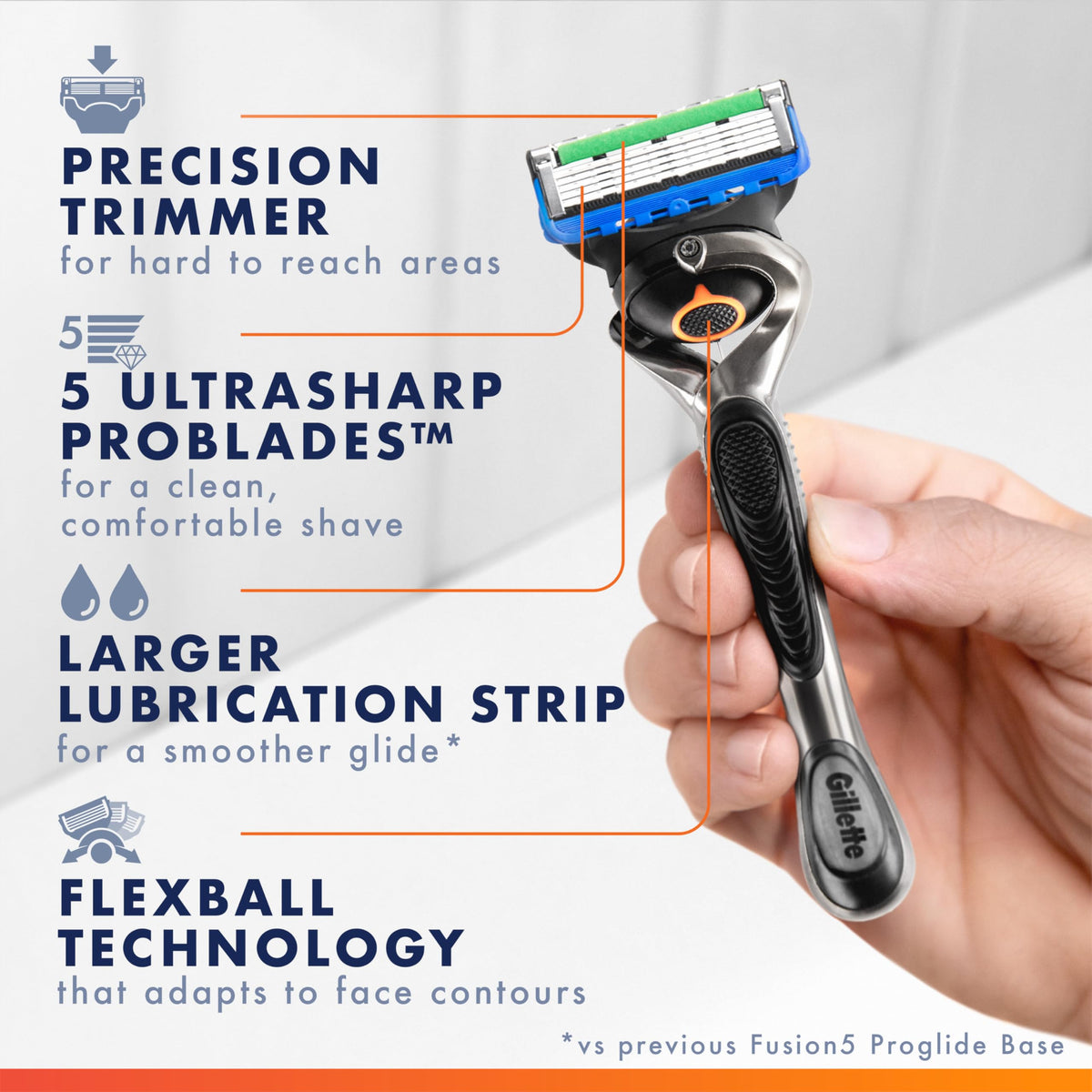 Recharge de lame Gillette ProGlide montrant 20 rasages par recharge