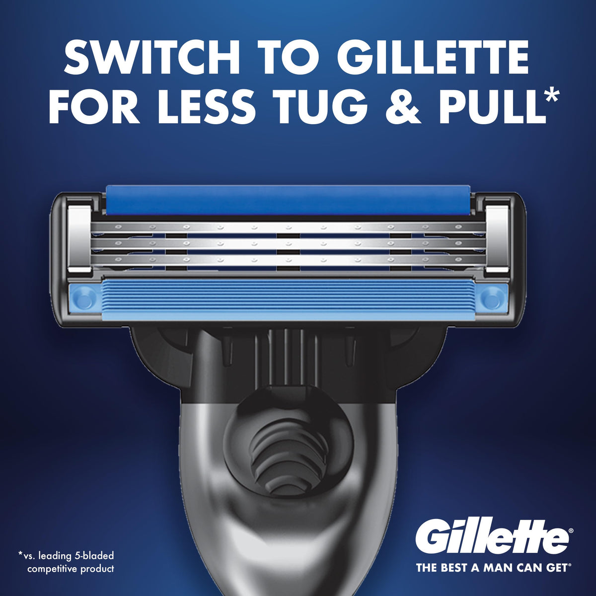 Recharge de rasoir Gillette Mach3 avec bande de lubrification