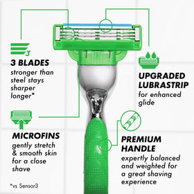Recharges de lames Gillette Mach3 Sensitive dans l'emballage