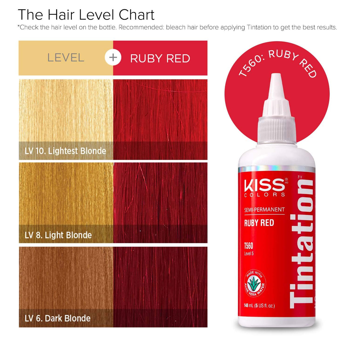 Red By Kiss Tintation Ruby Red packaging with color swatch