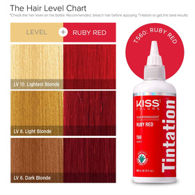 Red By Kiss Tintation Ruby Red packaging with color swatch