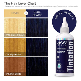 Red By Kiss Tintation semi-permanente coloration bleu noir 5 oz avec accessoires