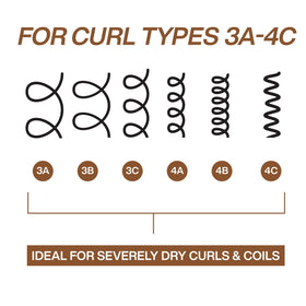 Redken All Soft Mega Curls Conditioner 320g côté