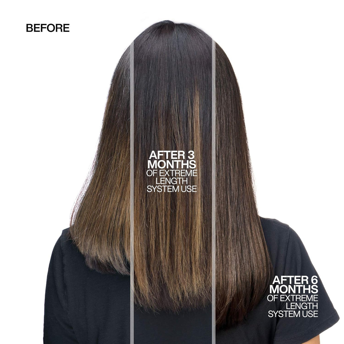 Redken Après-Shampoing Extreme Length 10,1 fl oz emballage
