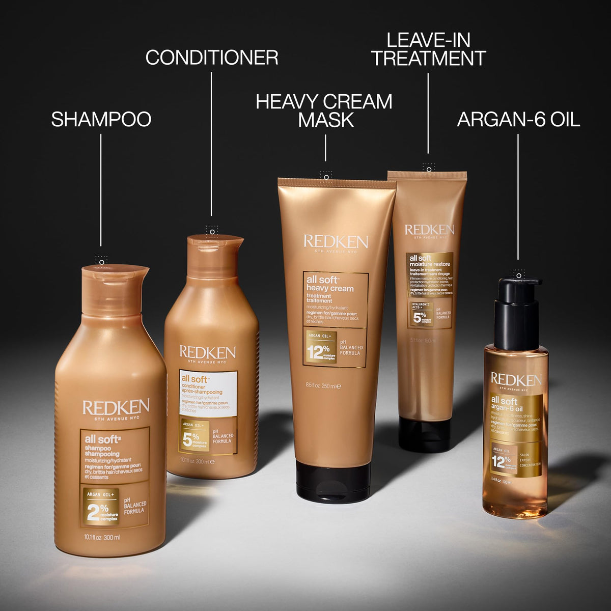 Redken Après-Shampooing All Soft 1049g avec accessoires de coiffure