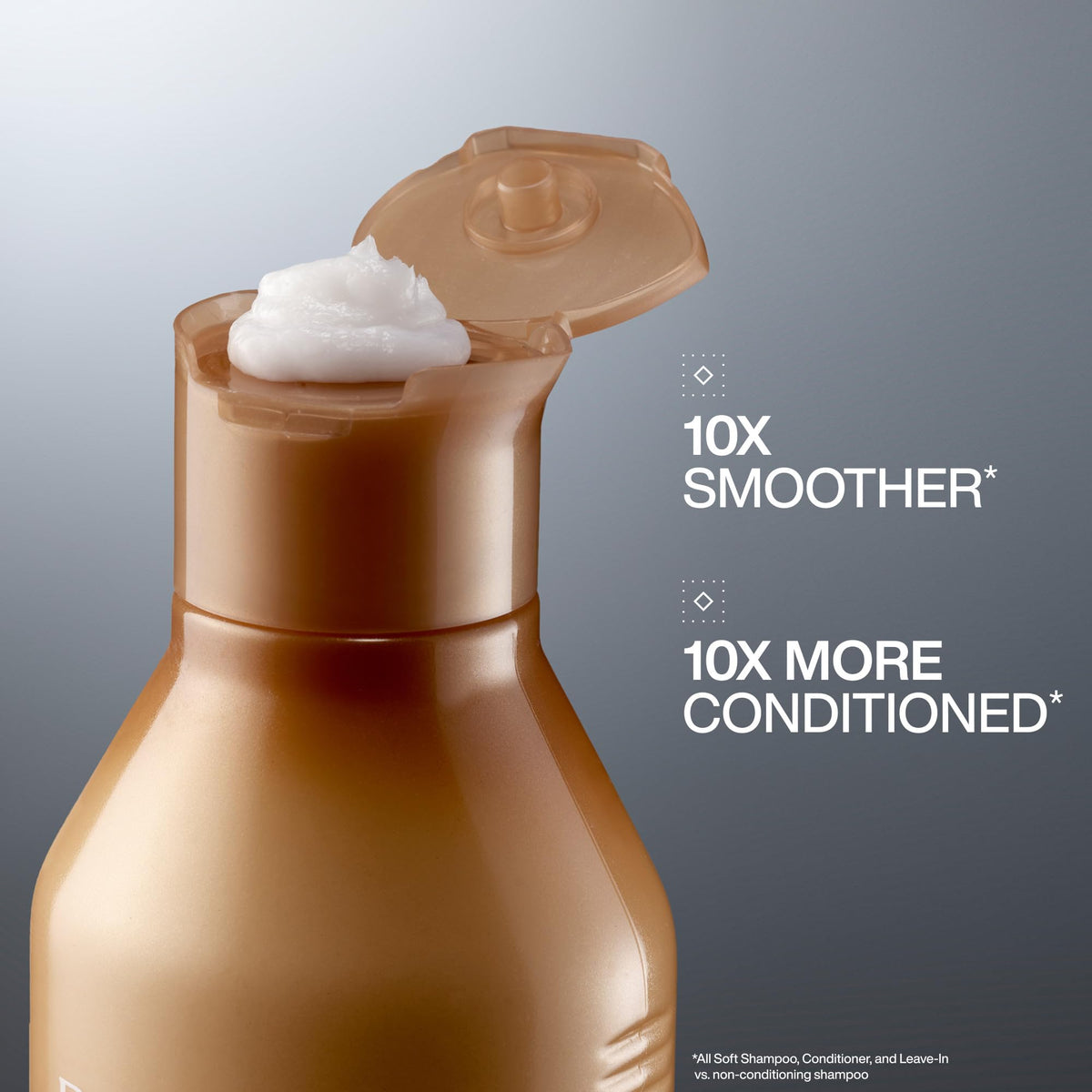 Redken Après-Shampooing All Soft 1049g sur un fond de salle de bain